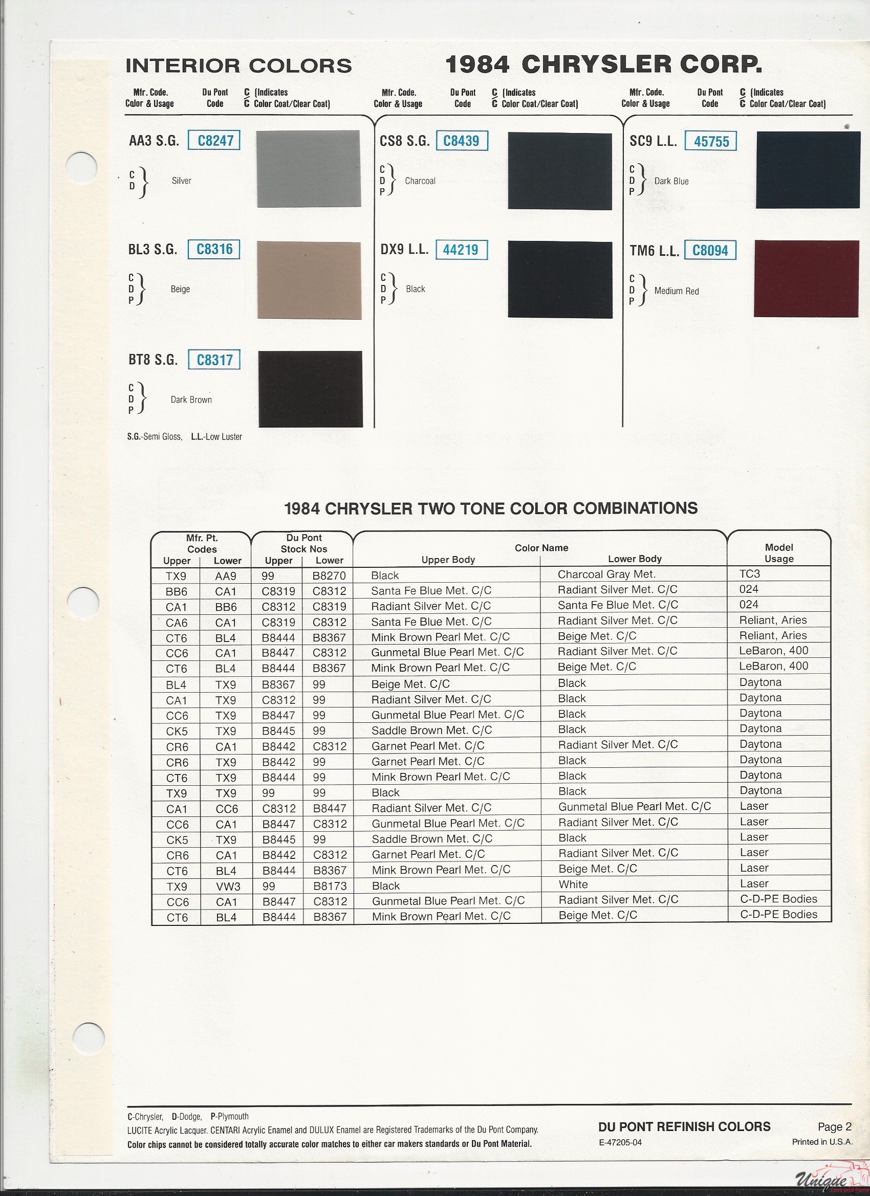 1984 Chrysler-2 Paint Charts